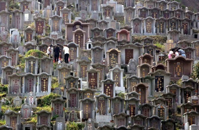 Церемониальные захоронения в Китае