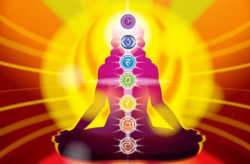 Chakras are energy centers