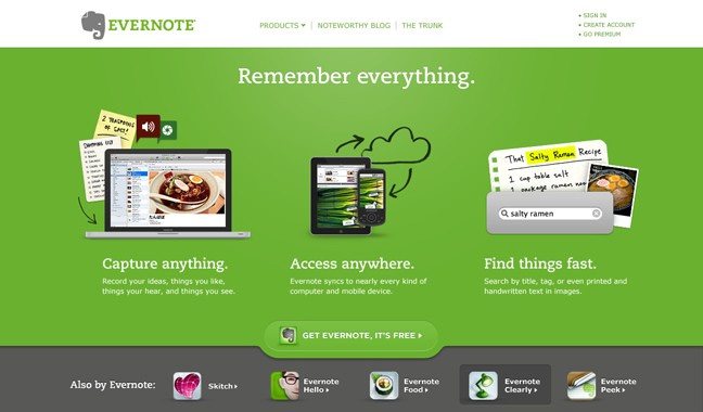 Дизайн сайта Evernote
