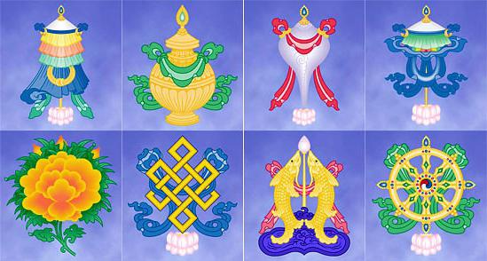Символы буддизма и их значение