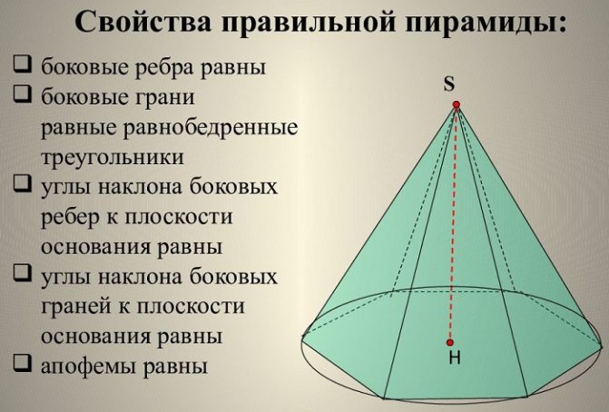 Properties of a regular pyramid