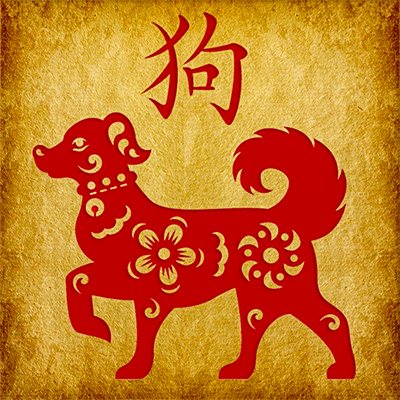 Знак Собаки китайского зодиака